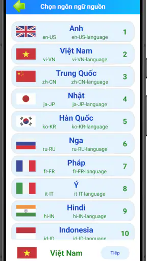 Giáo trình Hán Ngữ | Quyển 1 screenshot
