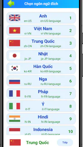 Giáo trình Hán Ngữ | Quyển 1 screenshot