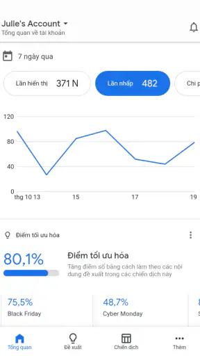 Google Ads screenshot
