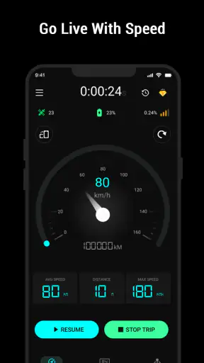 GPS đồng hồ tốc độ - Odometer screenshot
