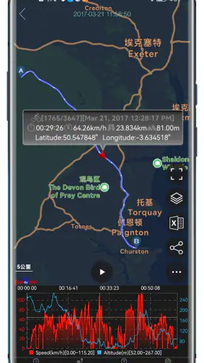 GPS Speed Pro screenshot