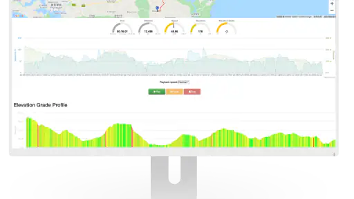 GPS Speed Pro screenshot