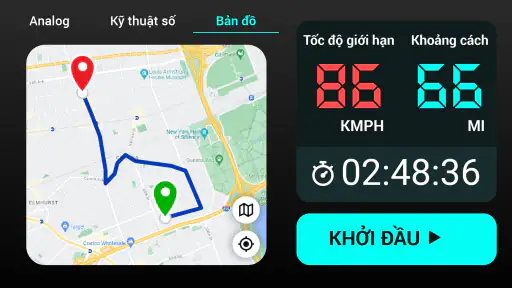 GPS Speedometer - Odometer HUD screenshot