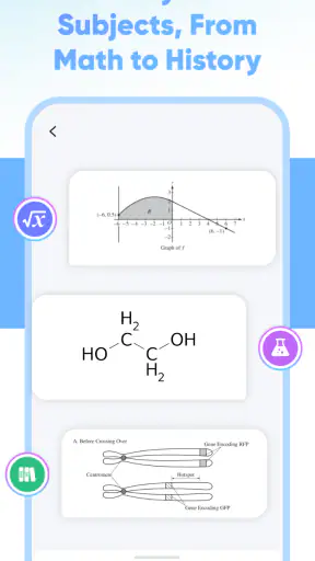 GPT&AI Chatbot: AI toán học screenshot