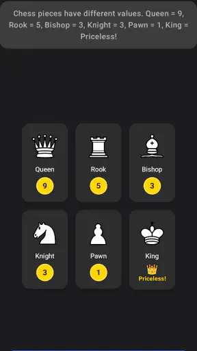 Học Cờ Vua: Cách chơi cờ vua screenshot