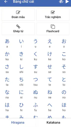 Học tiếng Nhật N5 N1 - Mikun screenshot