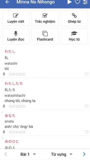 Học tiếng Nhật N5 N1 - Mikun screenshot