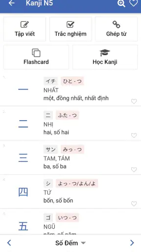 Học tiếng Nhật N5 N1 - Mikun screenshot
