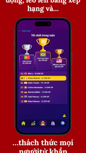 Học tiếng Thái Lan – cơ bản screenshot
