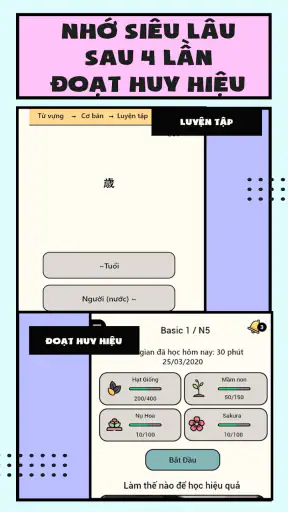 HonkiBasic - tiếng Nhật Cơ Bản screenshot