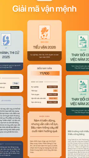 HOROS - Thế giới huyền học screenshot
