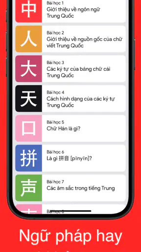 HSK1 Trung Quốc Chinesimple screenshot