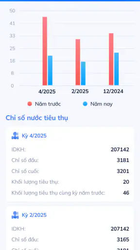 HueWACO CSKH screenshot