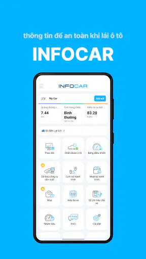 Infocar - Máy quét OBD2 screenshot