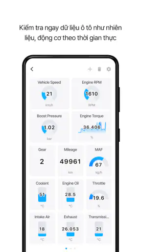 Infocar - Máy quét OBD2 screenshot
