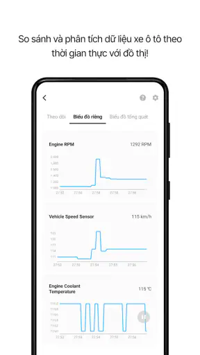 Infocar - Máy quét OBD2 screenshot