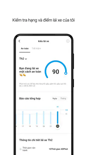 Infocar - Máy quét OBD2 screenshot