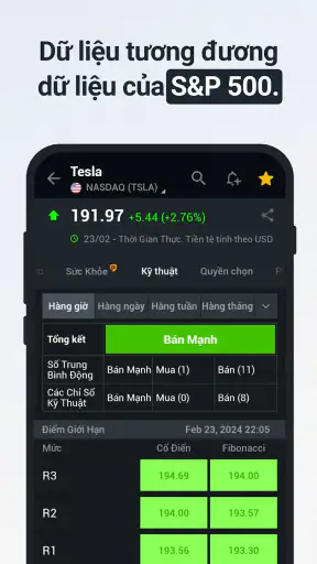 Investing.com chứng khoán, FX screenshot