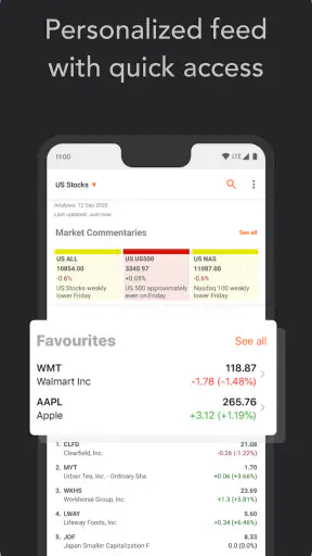 Investtech Technical Analysis screenshot