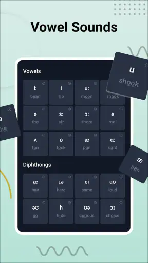 IPA Chart English & Phonetics screenshot