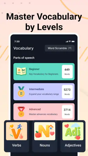 IPA Chart English & Phonetics screenshot