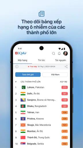 IQAir AirVisual | Air Quality screenshot