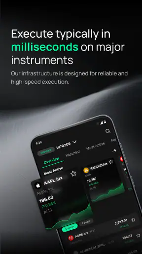 IUX: Multi Asset Trading screenshot