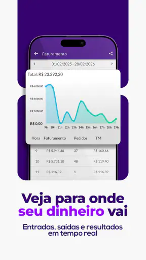 Jarbas: PDV, vendas e estoque screenshot