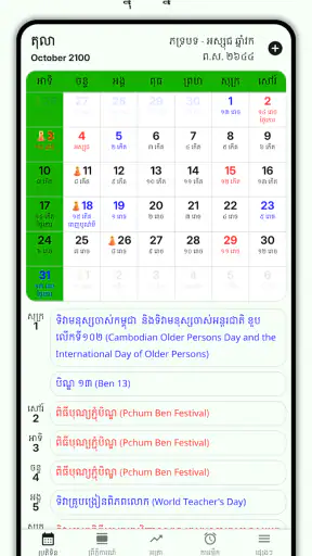 Khmer Lunar Calendar screenshot