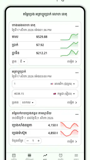 Khmer Lunar Calendar screenshot