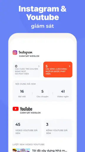 Kiểm soát cha mẹ - Kidslox screenshot