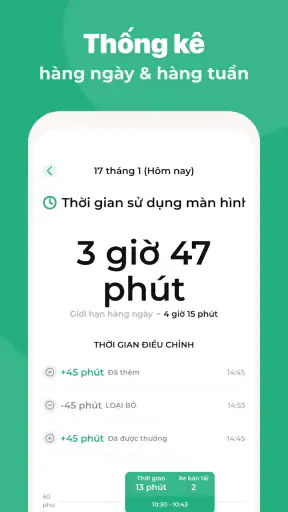 Kiểm soát cha mẹ - Kidslox screenshot