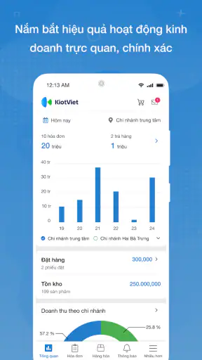 KiotViet screenshot