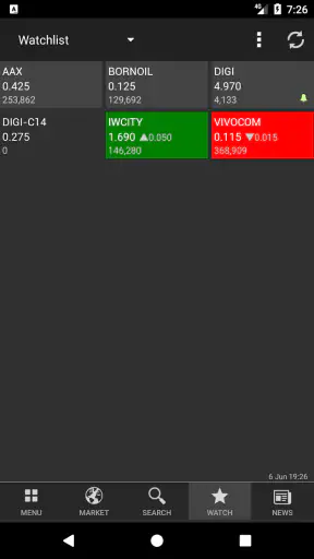 KLSE Screener (Bursa) screenshot