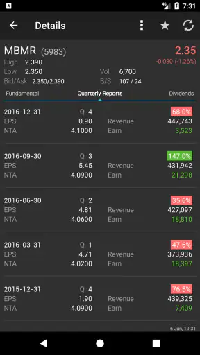 KLSE Screener (Bursa) screenshot