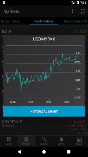 KLSE Screener (Bursa) screenshot