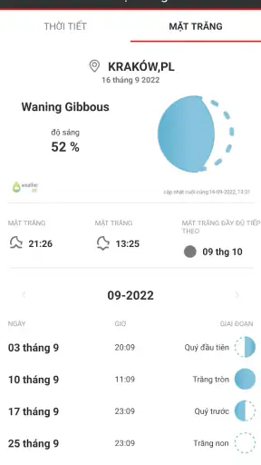 La bàn hoàn hảo screenshot