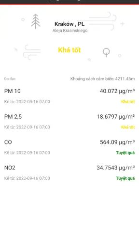 La bàn hoàn hảo screenshot