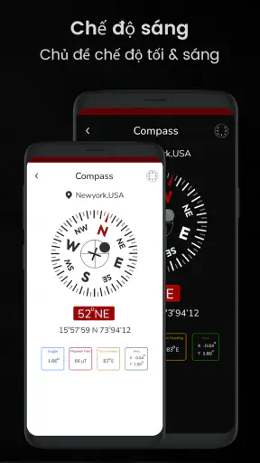 La bàn kỹ thuật số: Chỉ đường screenshot