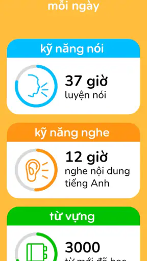 Learna AI: Học Tiếng Anh screenshot