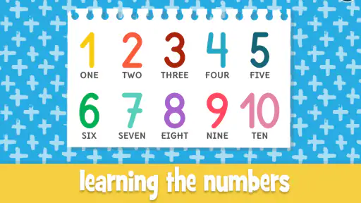 Learning Numbers Kids Games screenshot