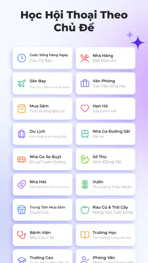 Lets Speak : Ai Language Tutor screenshot