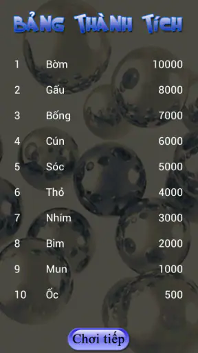 Lines 98 cực hay screenshot