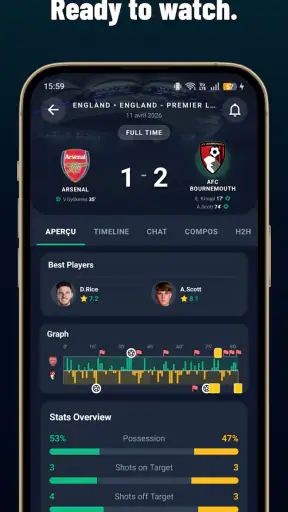 Live Foot On TV - Live Channel screenshot