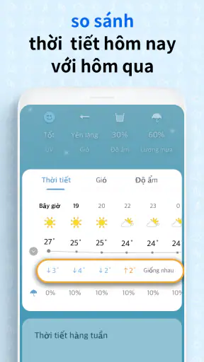 Màn hình thời tiết screenshot