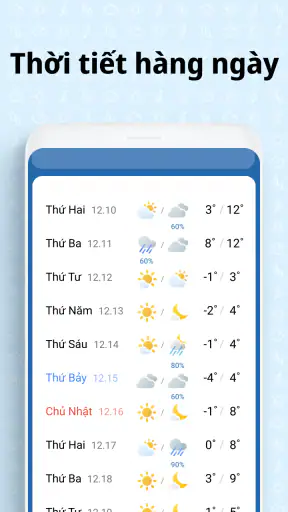 Màn hình thời tiết screenshot