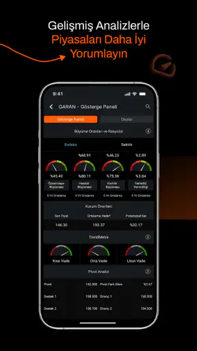 Matriks Mobil IQ: Borsa Döviz screenshot