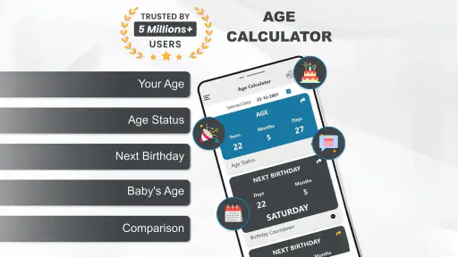 Máy tính tuổi theo ngày sinh screenshot