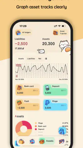 Meow Money Manager & Tracker screenshot