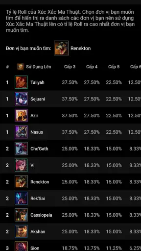 Meta build ĐTCL - LoLChess screenshot